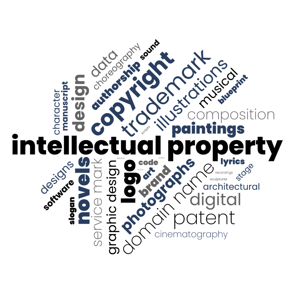 Intellectual Property Word Cloud